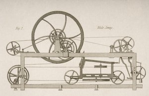 Sidebillede af en Mule-Jenny, ca.1830